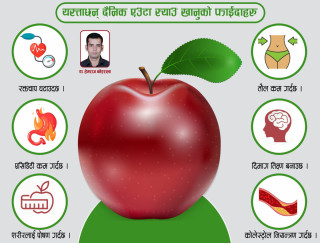 यस्ता छन् दैनिक स्याउ खानुका १० फाइदा